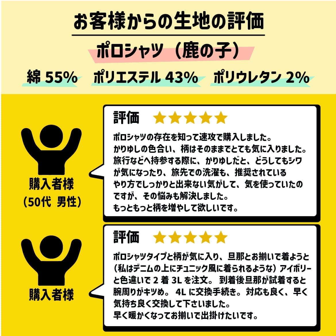 キッズかりゆしウェア 250301 襟元デザイン