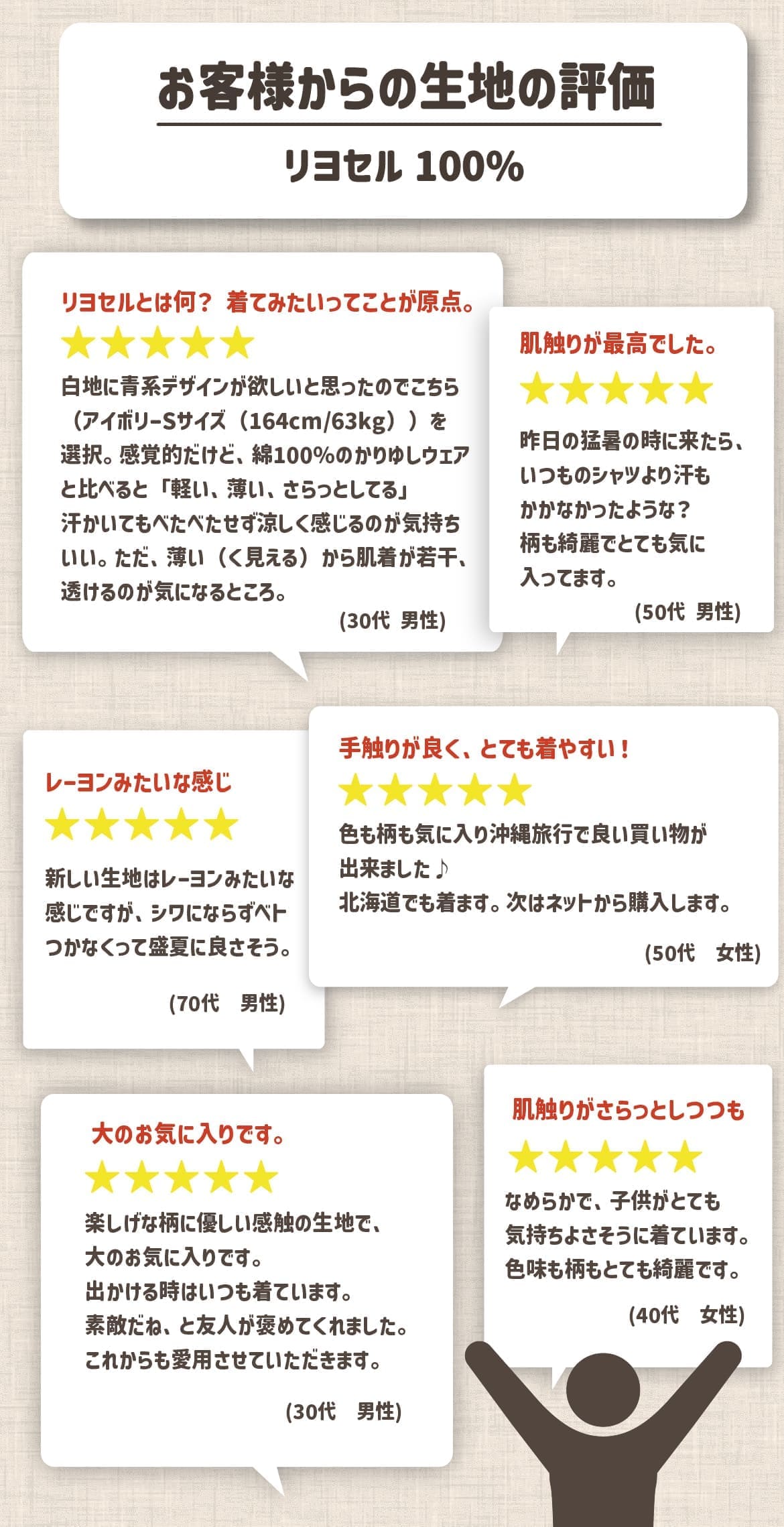 しっかり沖縄を感じるかりゆしウェア