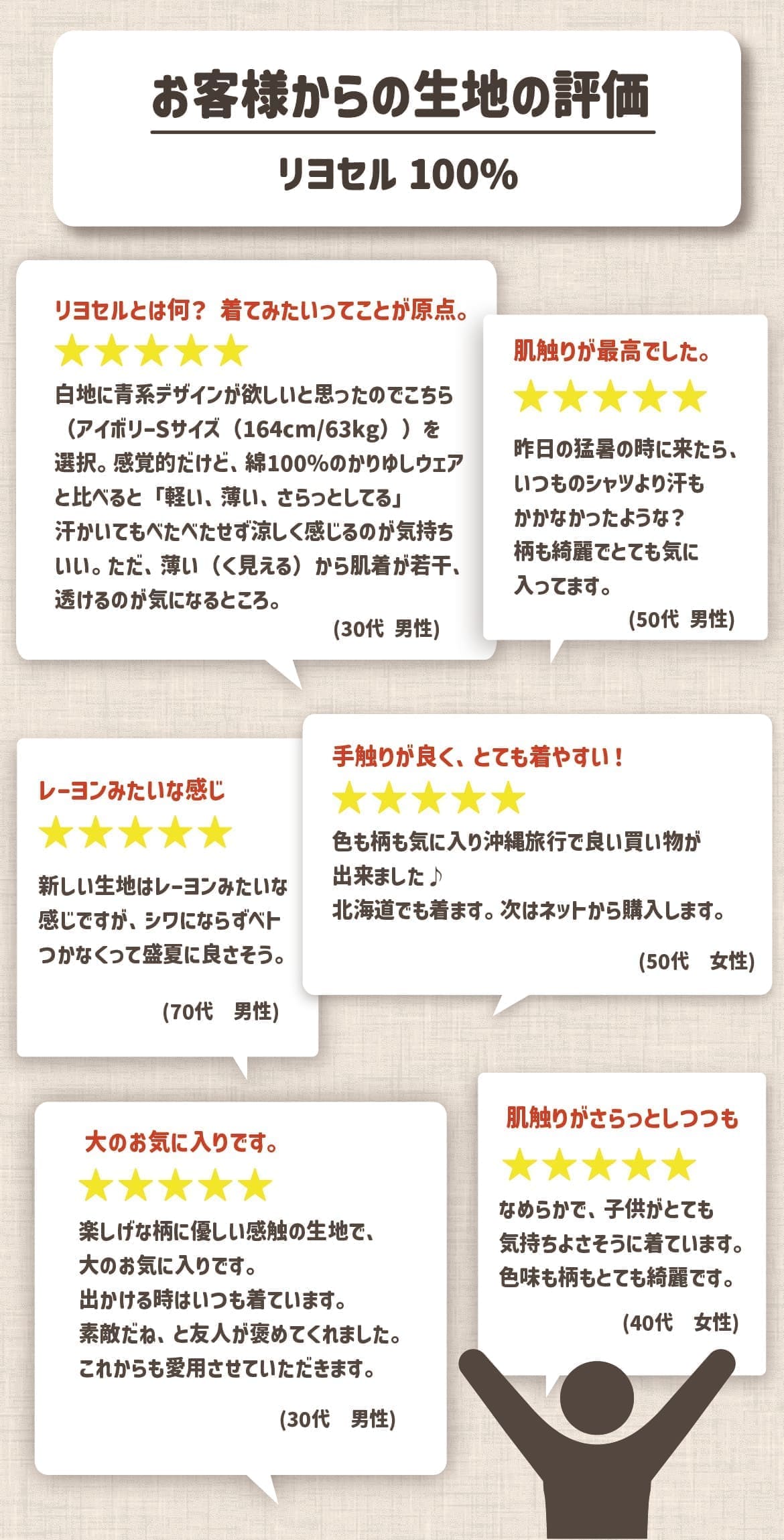 しっかり沖縄を感じる一着