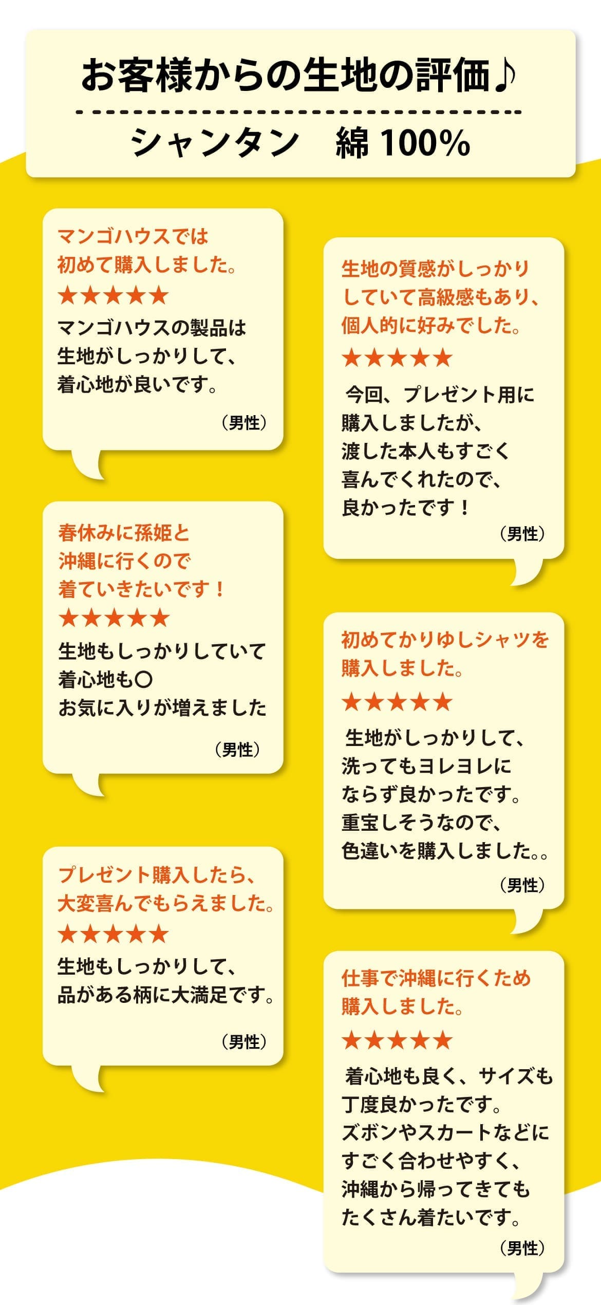 総柄とボーダー柄を組み合わせた新しい1 着！ストレチア(別名 極楽鳥花) と月桃、ミンサーを大人の雰囲気にアレンジした粋なデザインです。