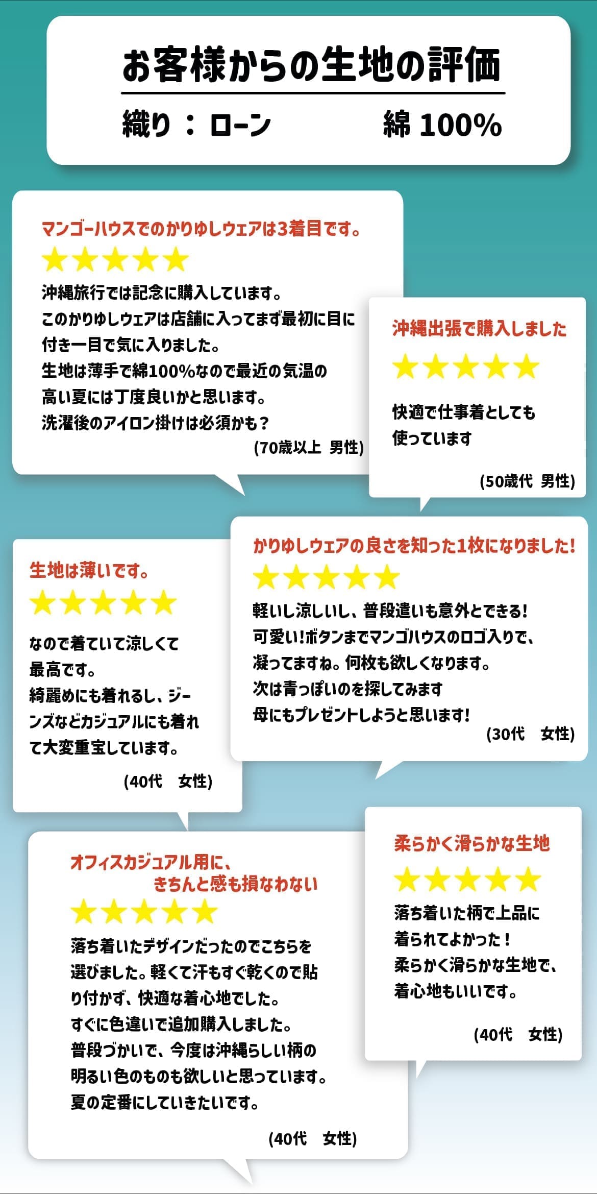 しっかり沖縄を感じる一着