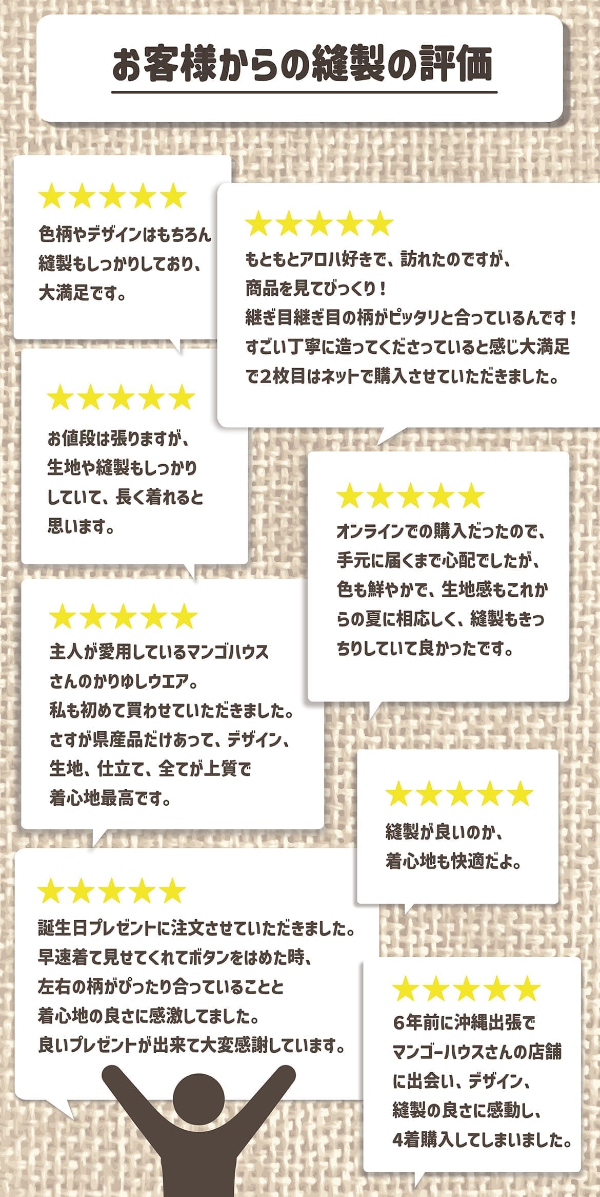 しっかり沖縄を感じる一着