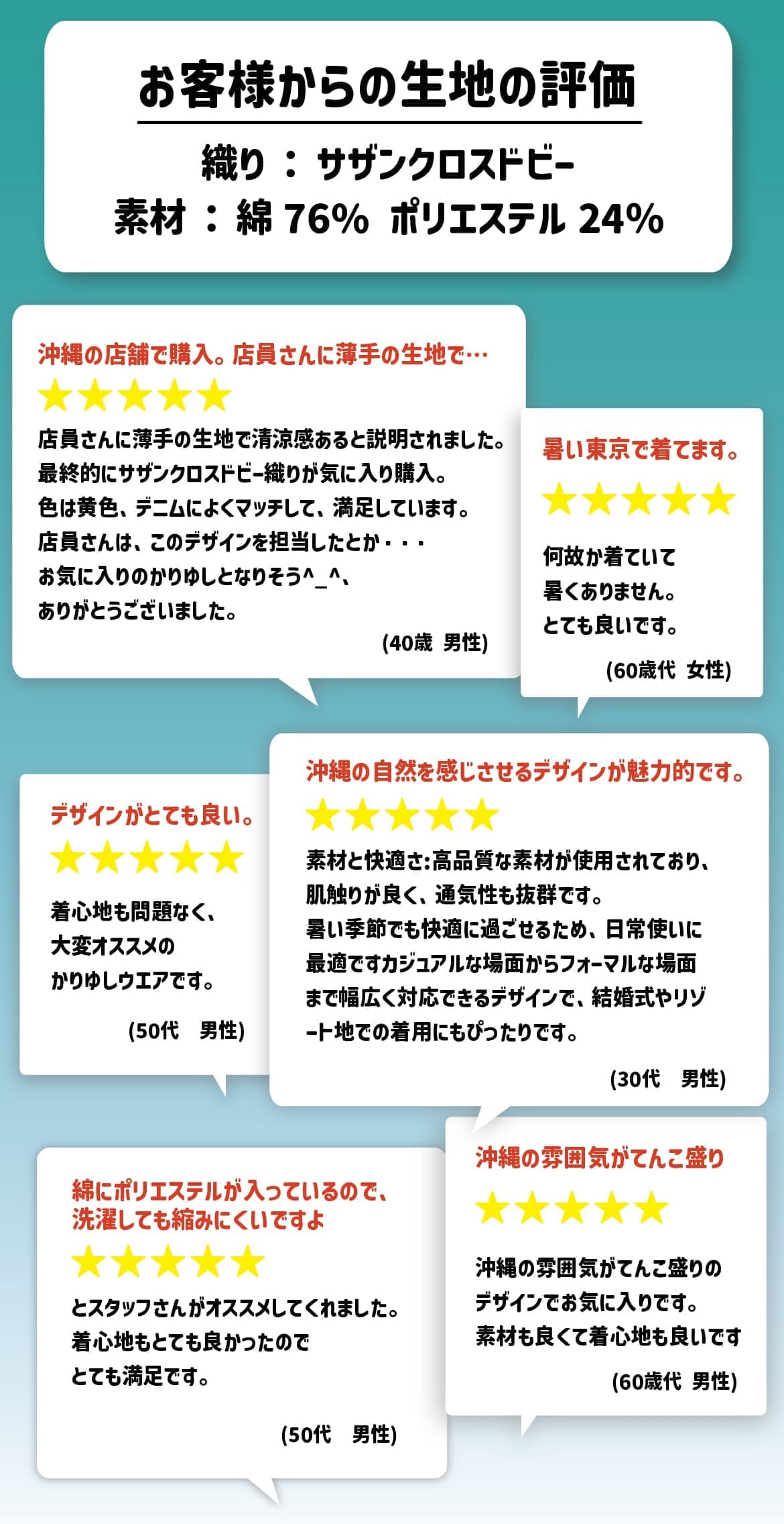 しっかり沖縄を感じる一着