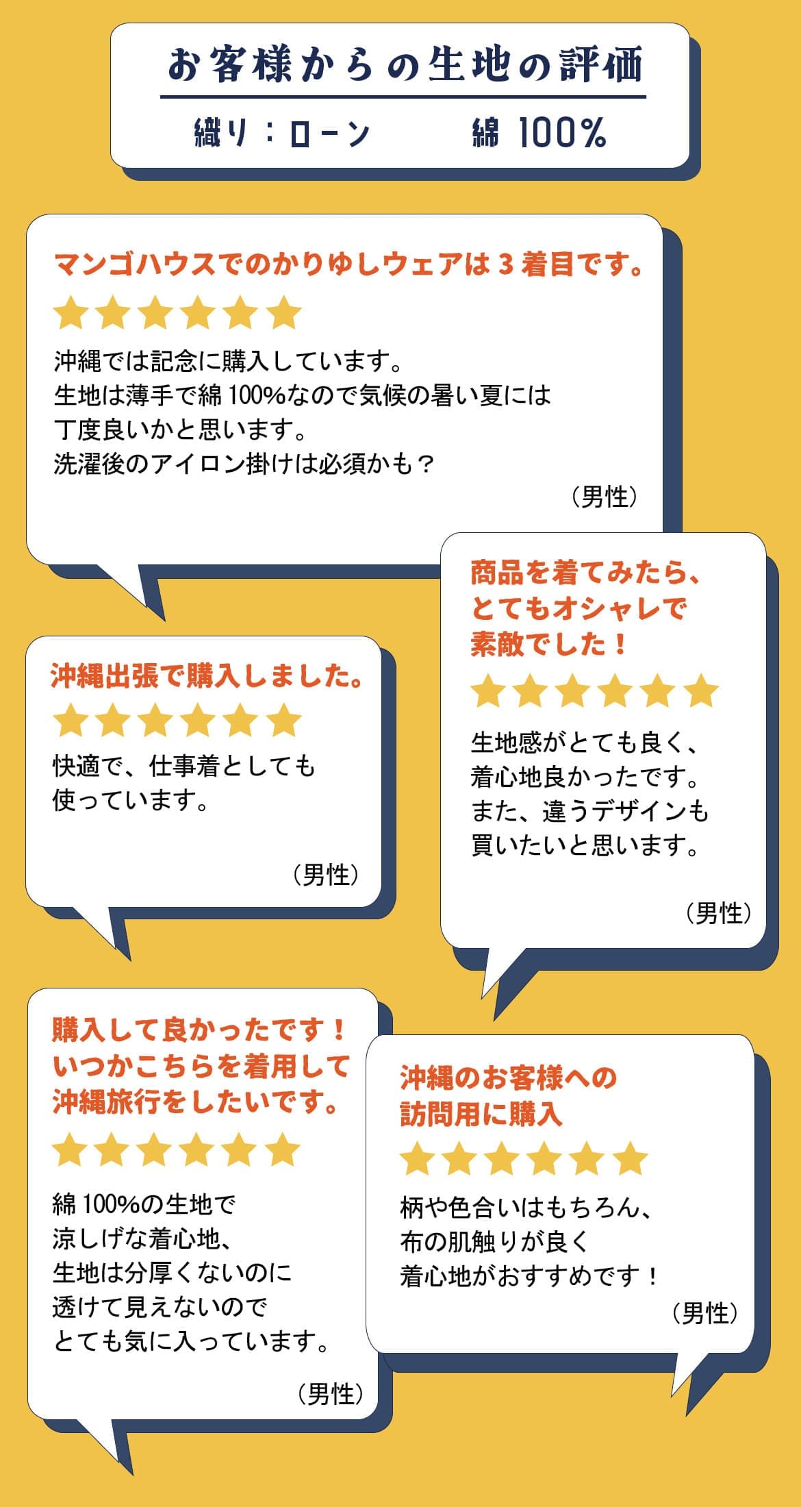 しっかり沖縄を感じる一着