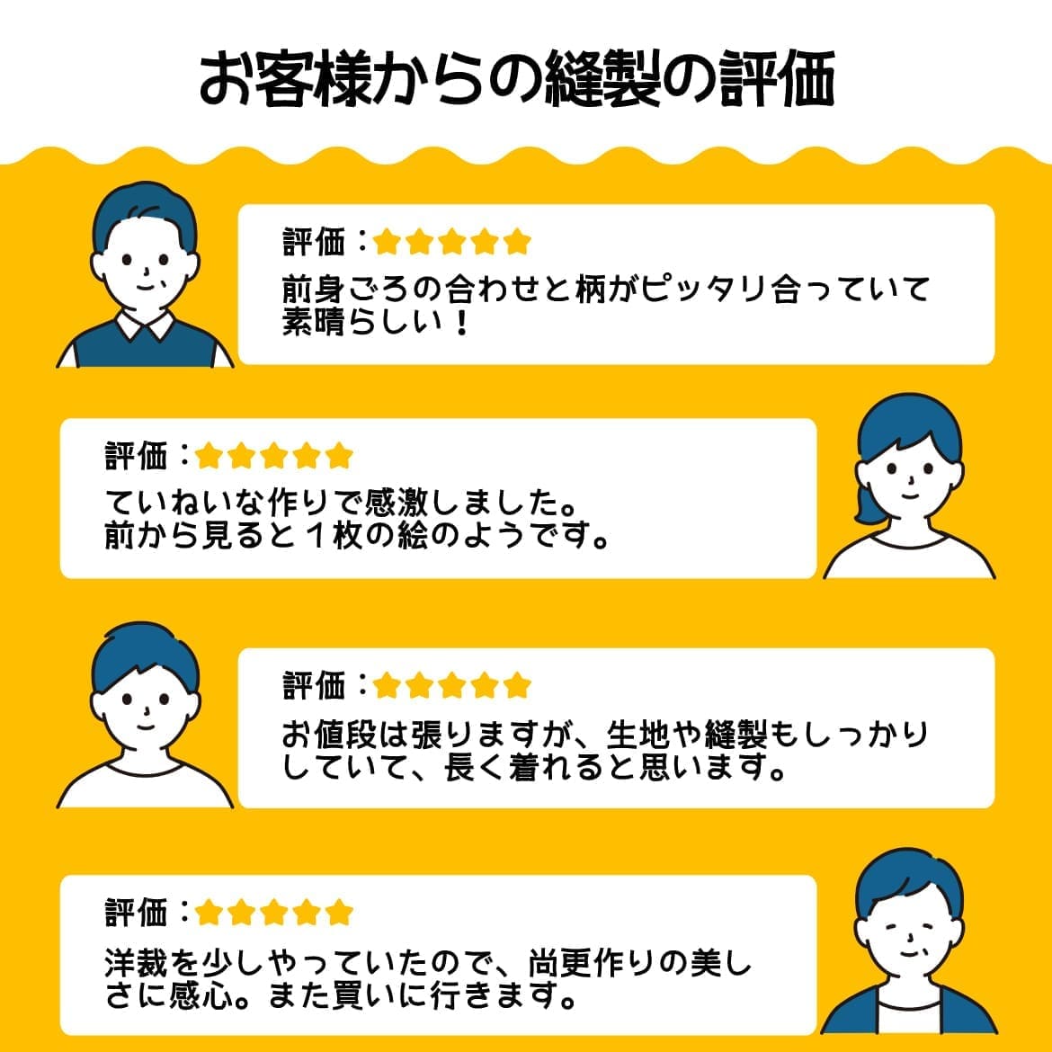 しっかり沖縄を感じる一着