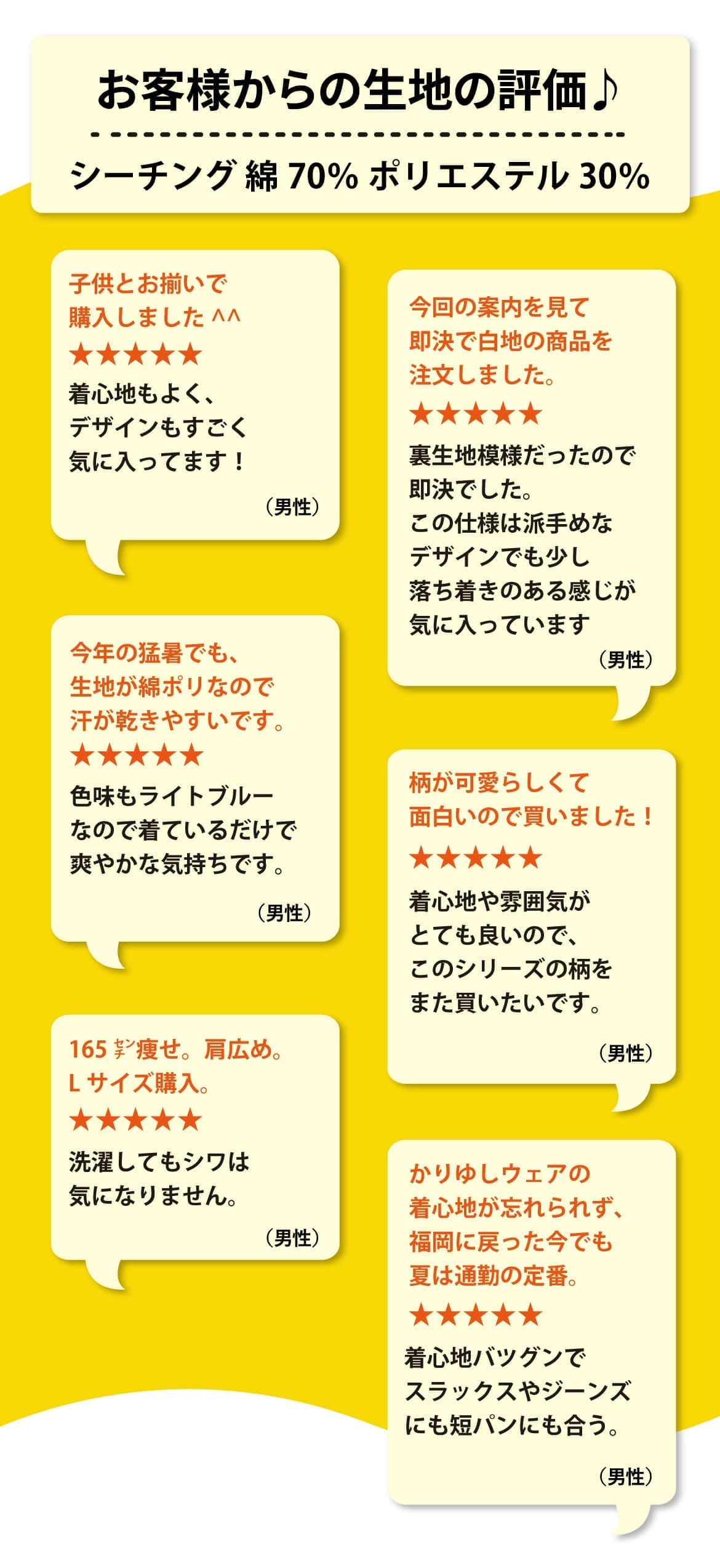 しっかり沖縄を感じる一着