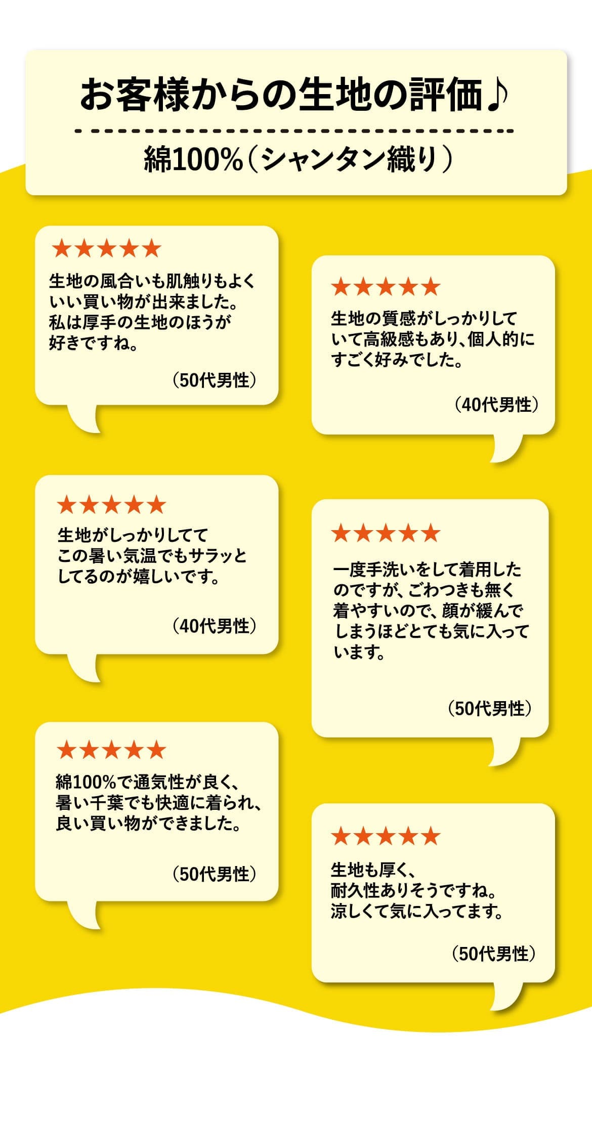 しっかり沖縄を感じる一着