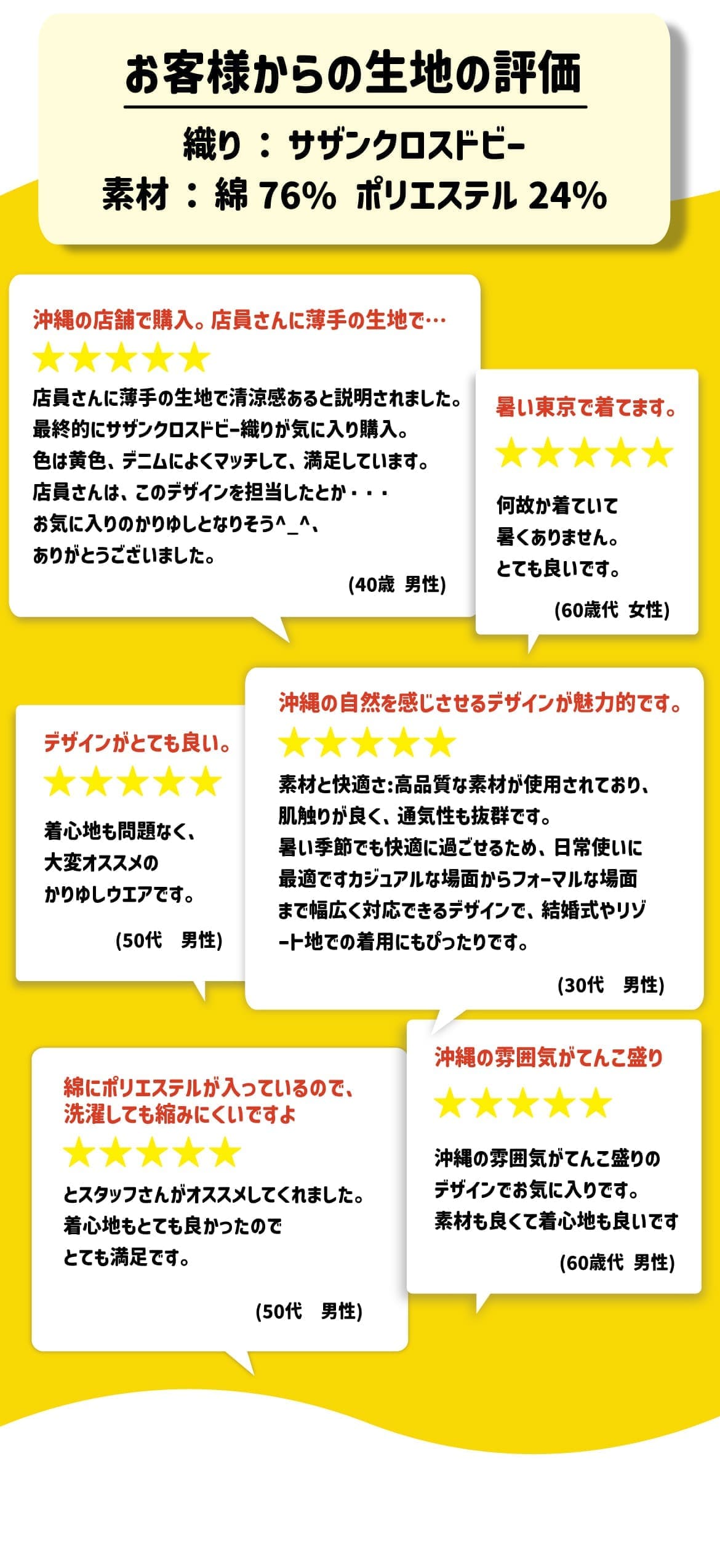 しっかり沖縄を感じるかりゆしウェア