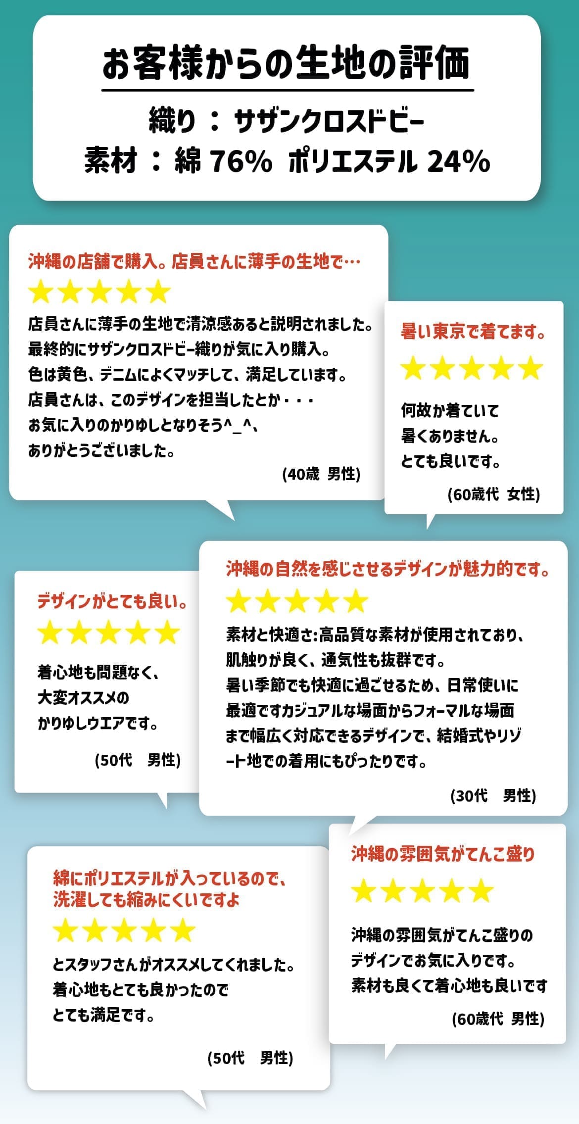 しっかり沖縄を感じる一着