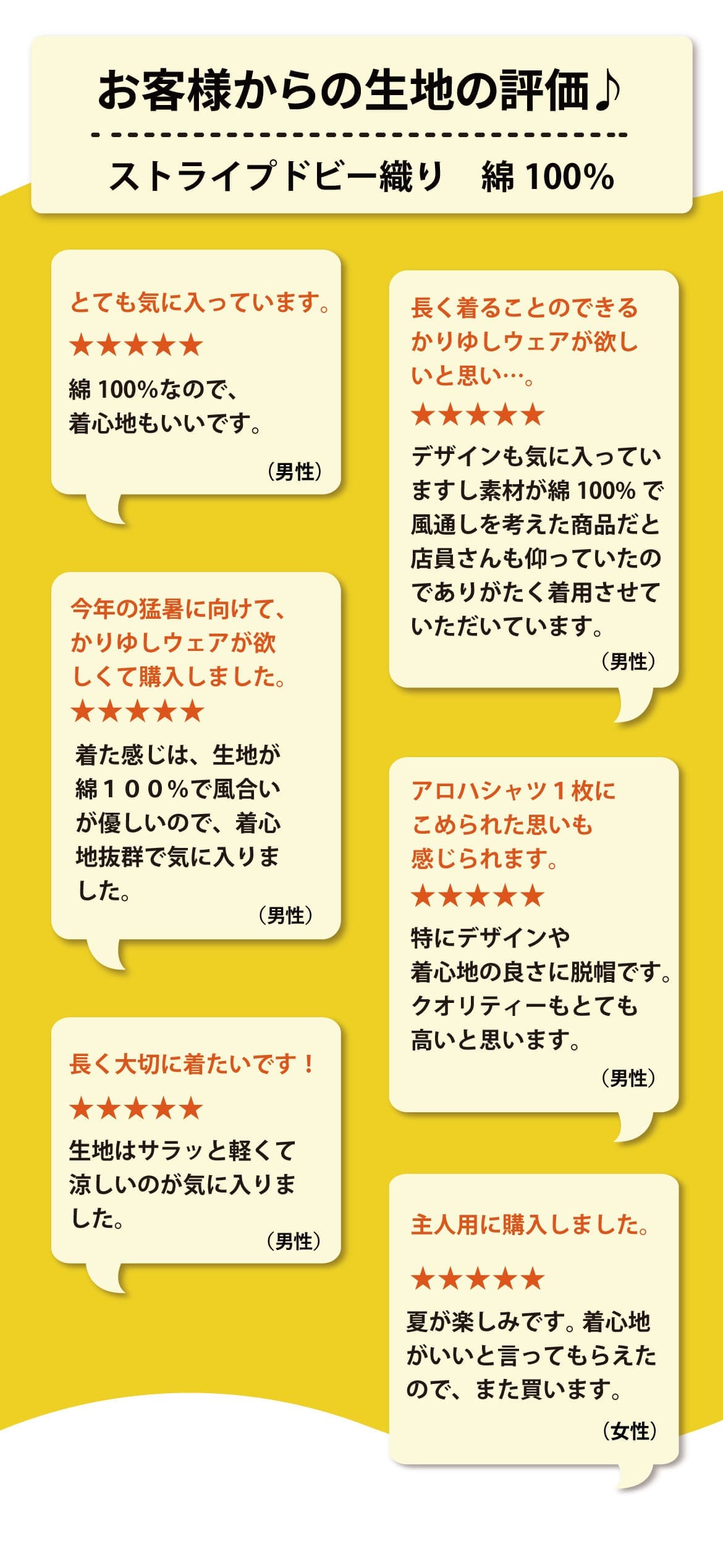 しっかり沖縄を感じる一着