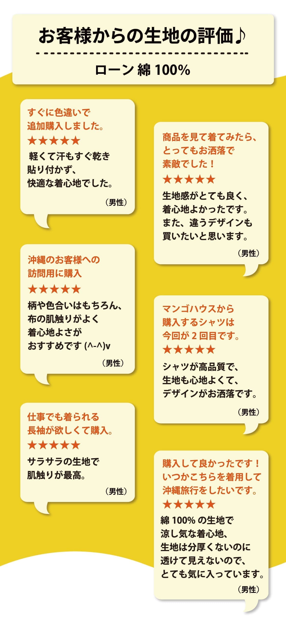 しっかり沖縄を感じる一着