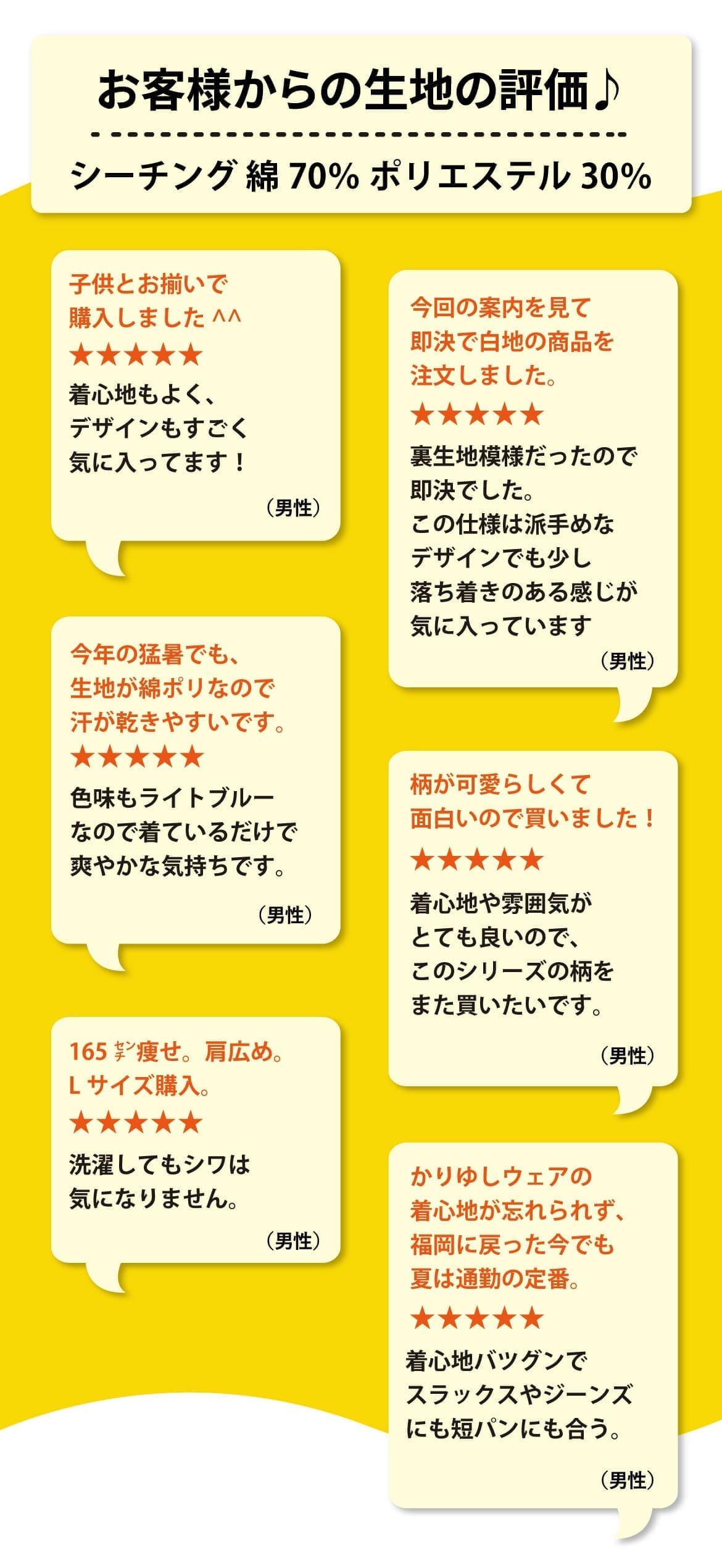 しっかり沖縄を感じるかりゆしウェア