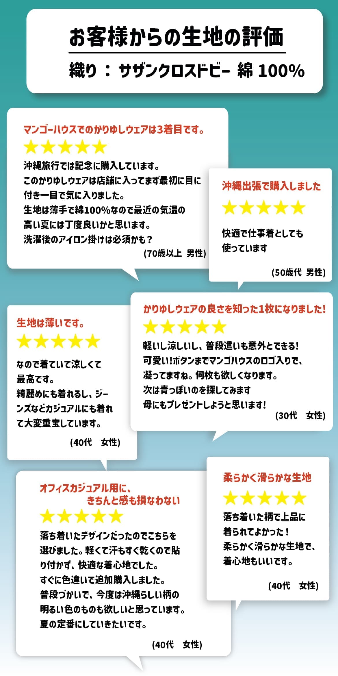 しっかり沖縄を感じるかりゆしウェア