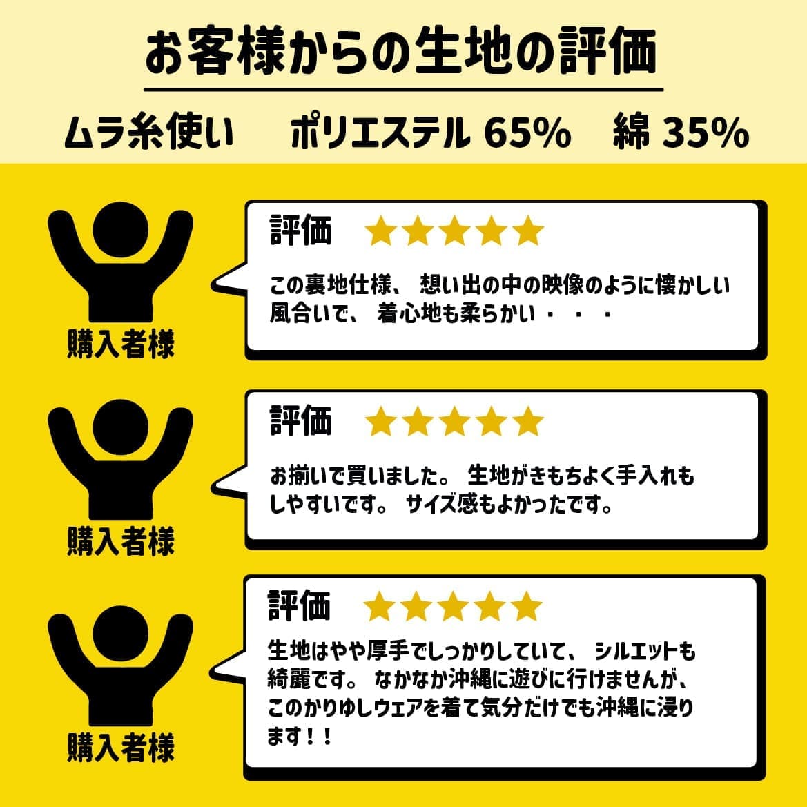 しっかり沖縄を感じる一着