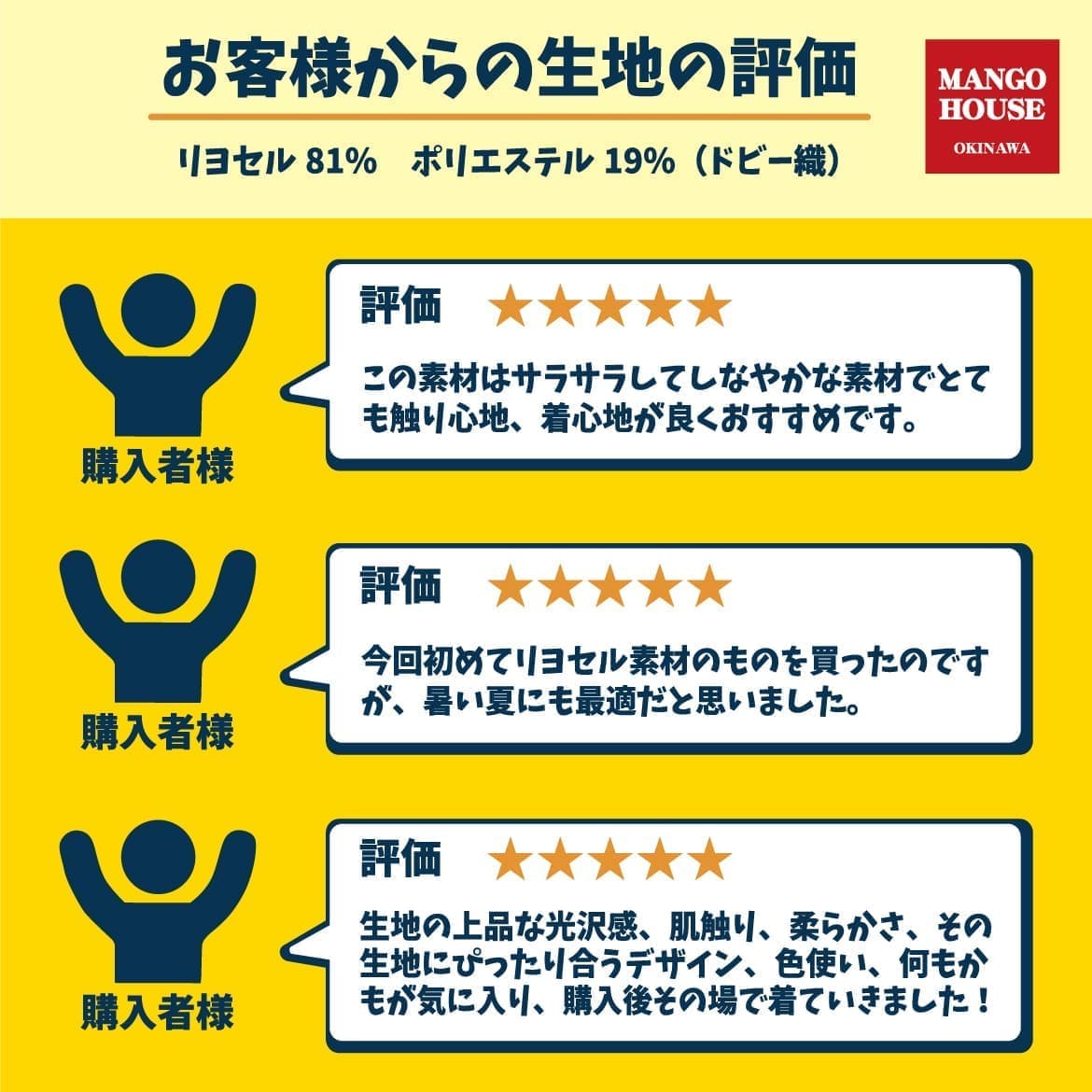 しっかり沖縄を感じる一着