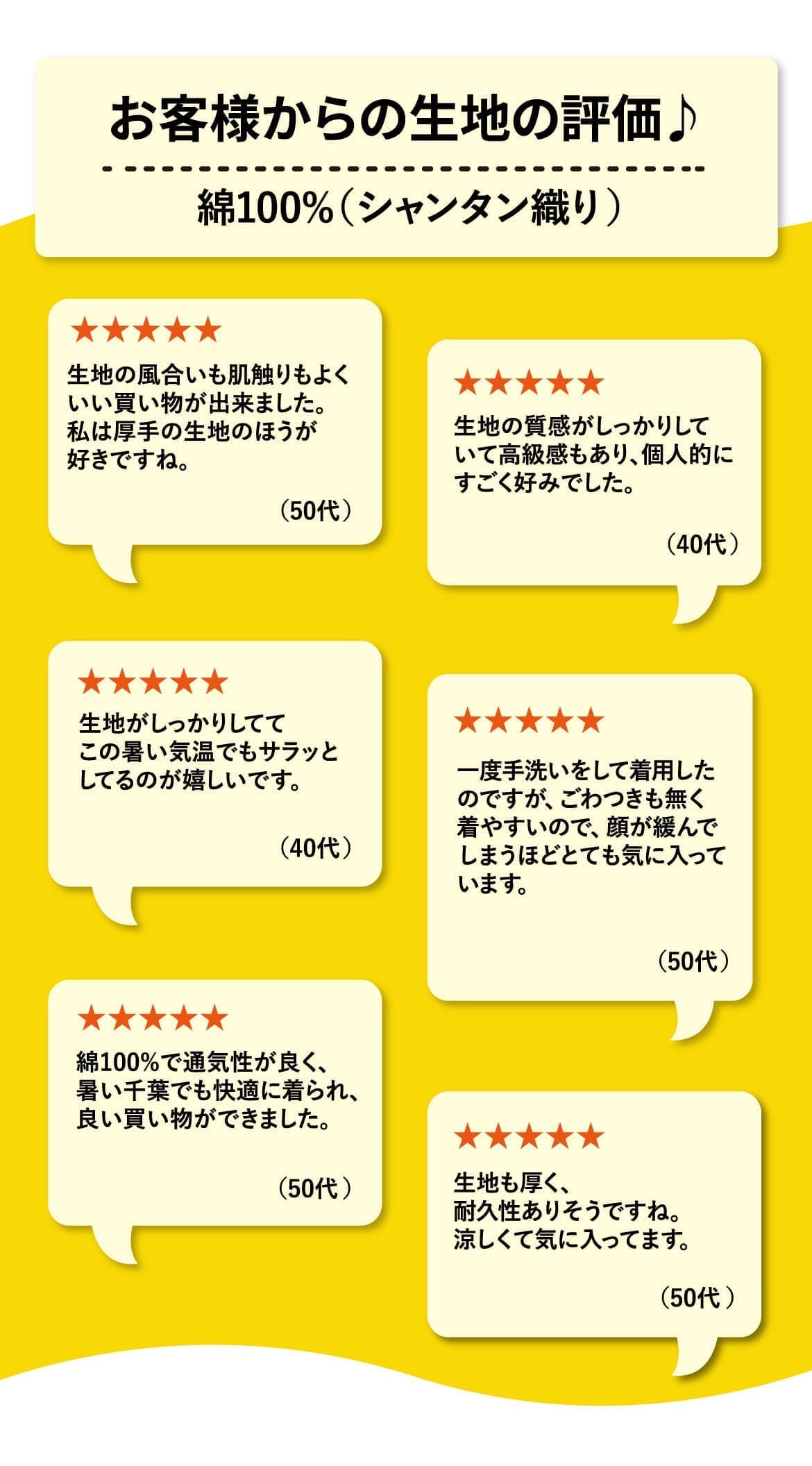 しっかり沖縄を感じる一着