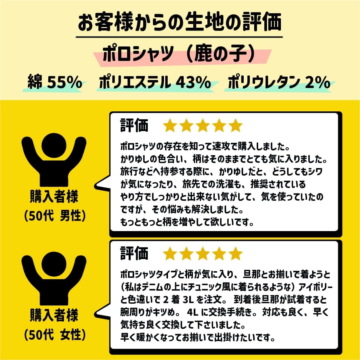 メンズ かりゆしウェア 生地のアップ