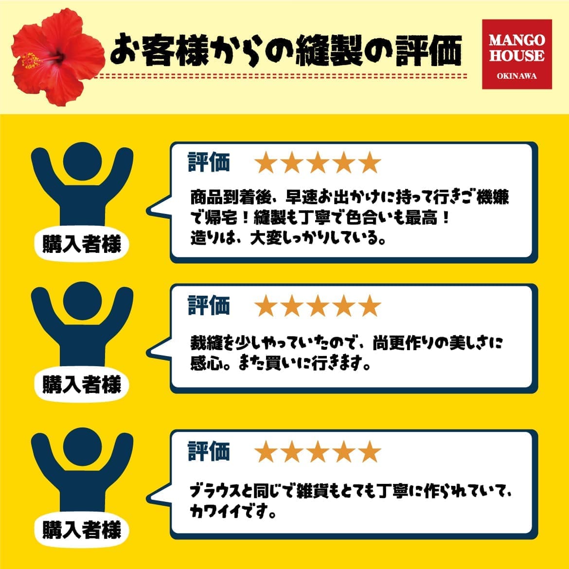 マンゴハウスをご利用のお客様の声。商品の品質や丁寧な縫製についてのレビュー