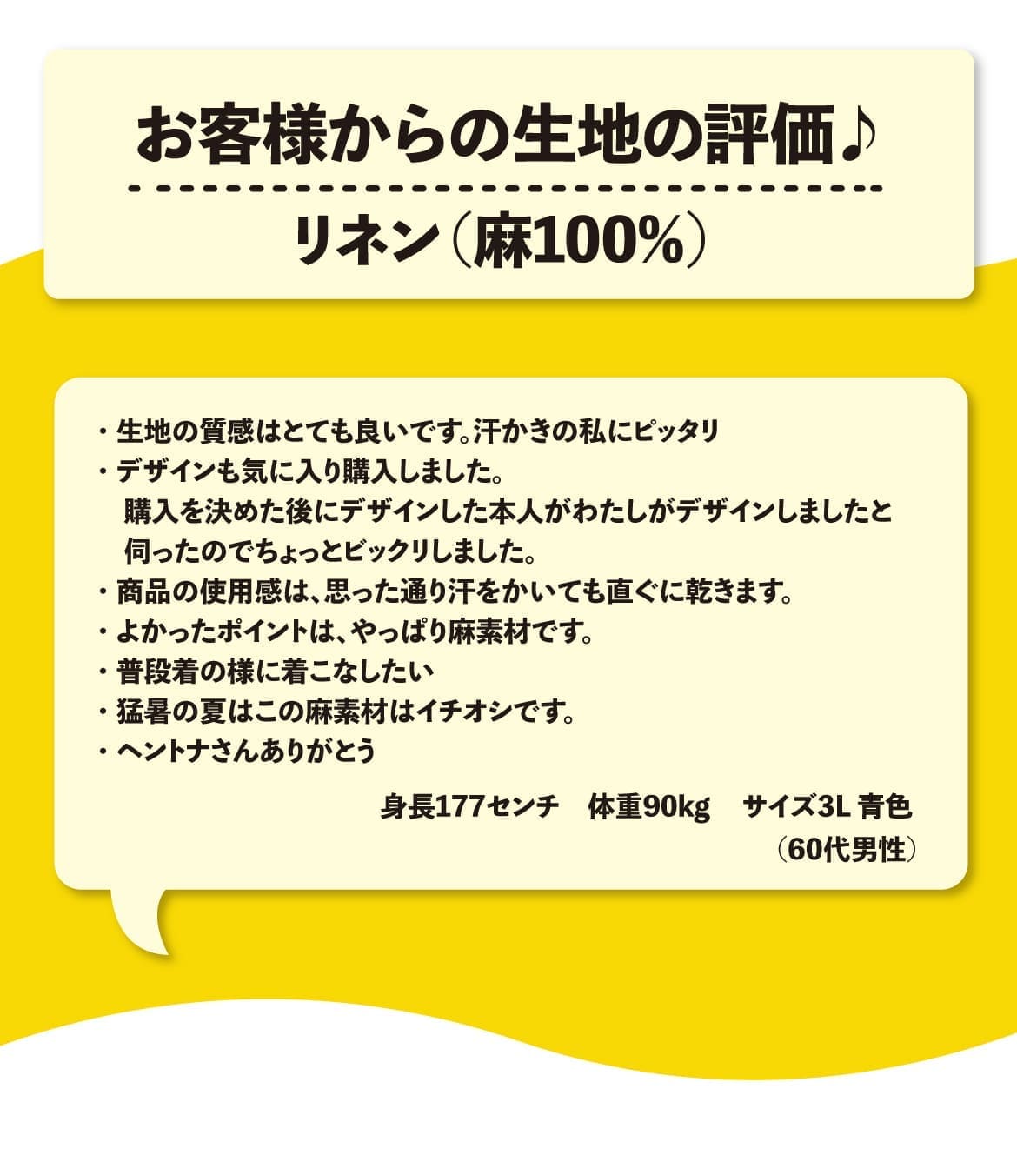 メンズかりゆしウェアのサイドイメージ