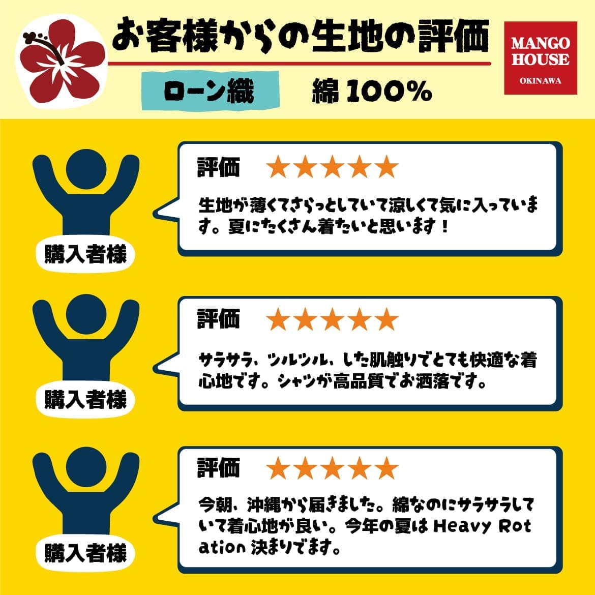 メンズかりゆしウェア 261193の襟元と首まわりのデザイン