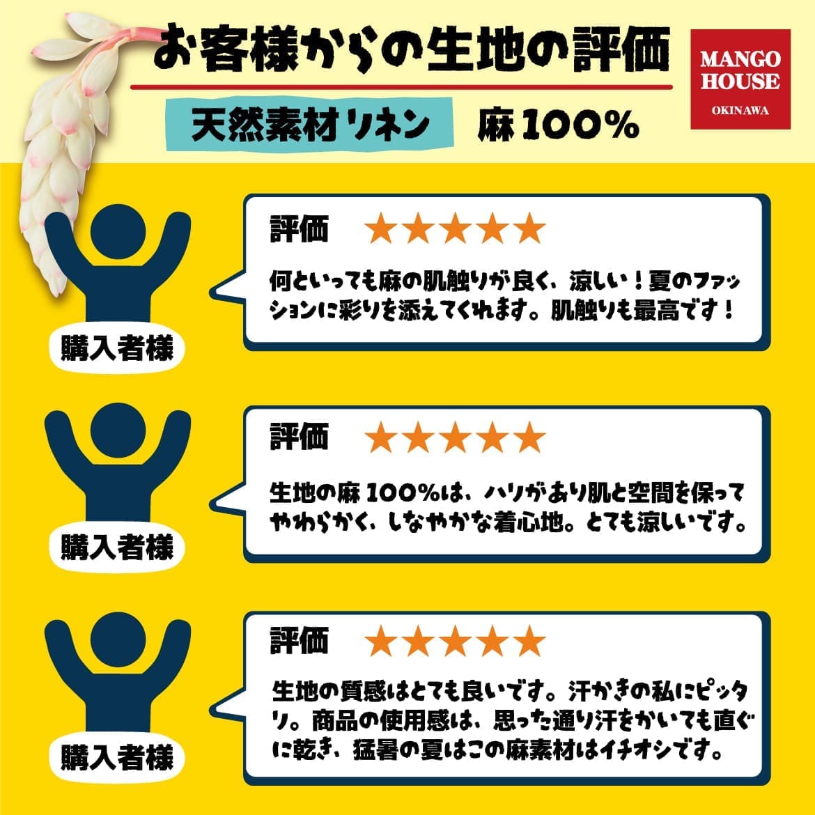 メンズかりゆしウェアの胸元ディテール
