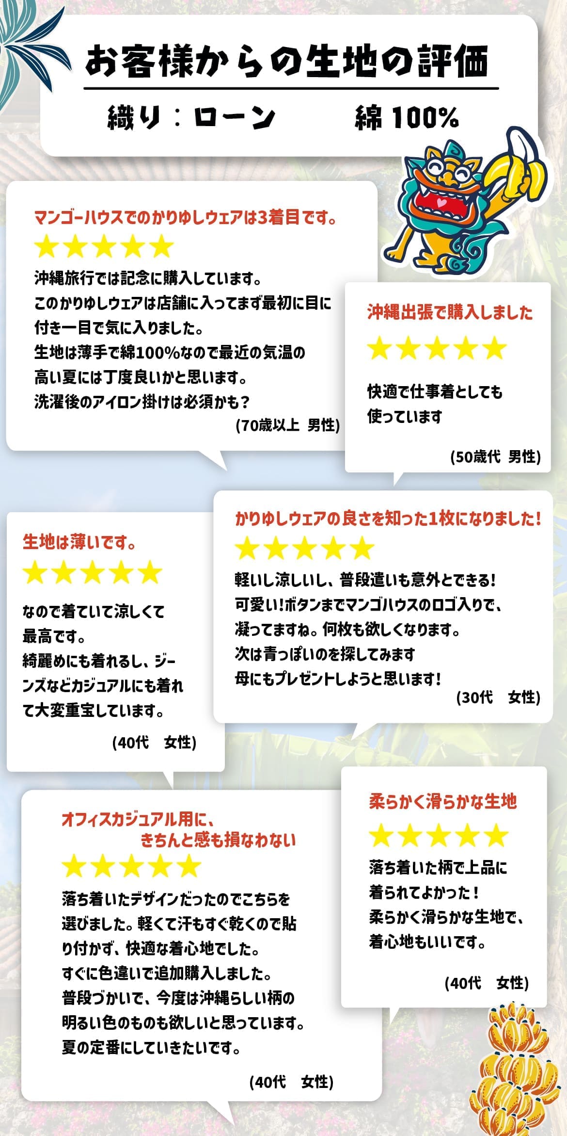 メンズかりゆしウェアの商品ディテール