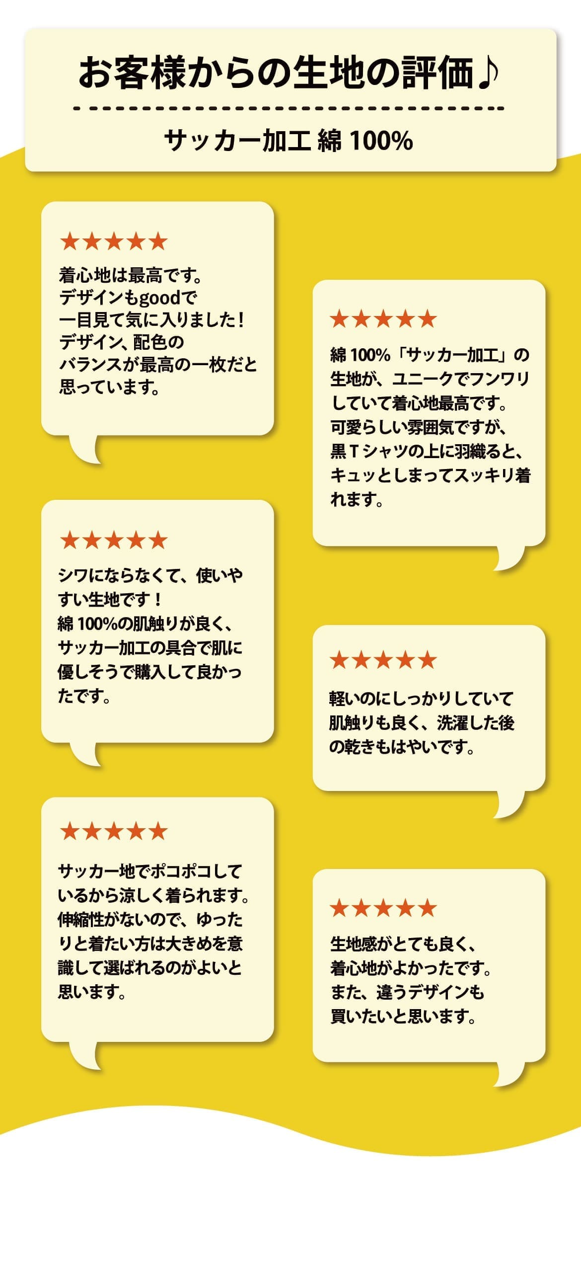 メンズかりゆしウェアの生地のアップ