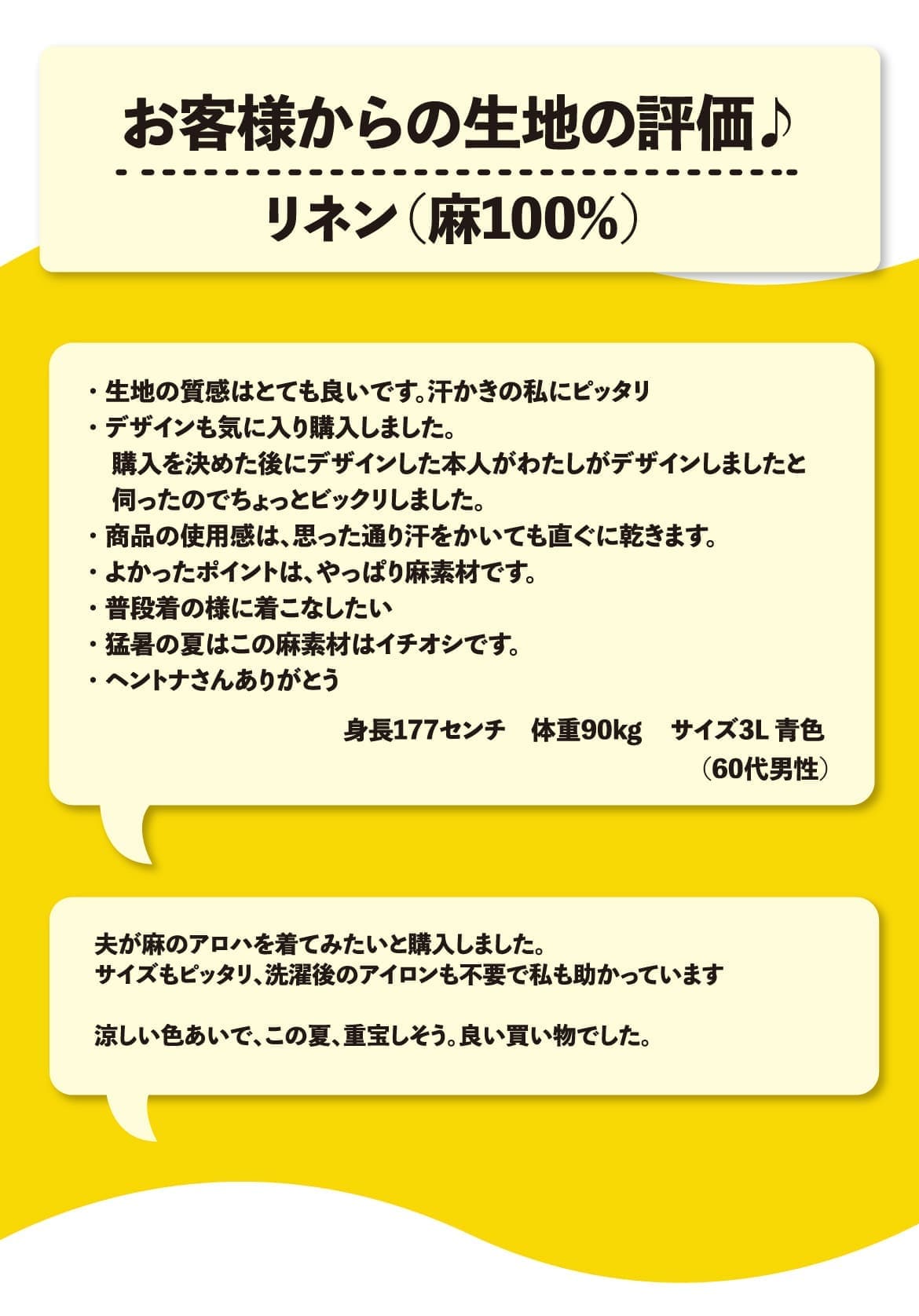 レディースかりゆしウェアのサイドイメージ