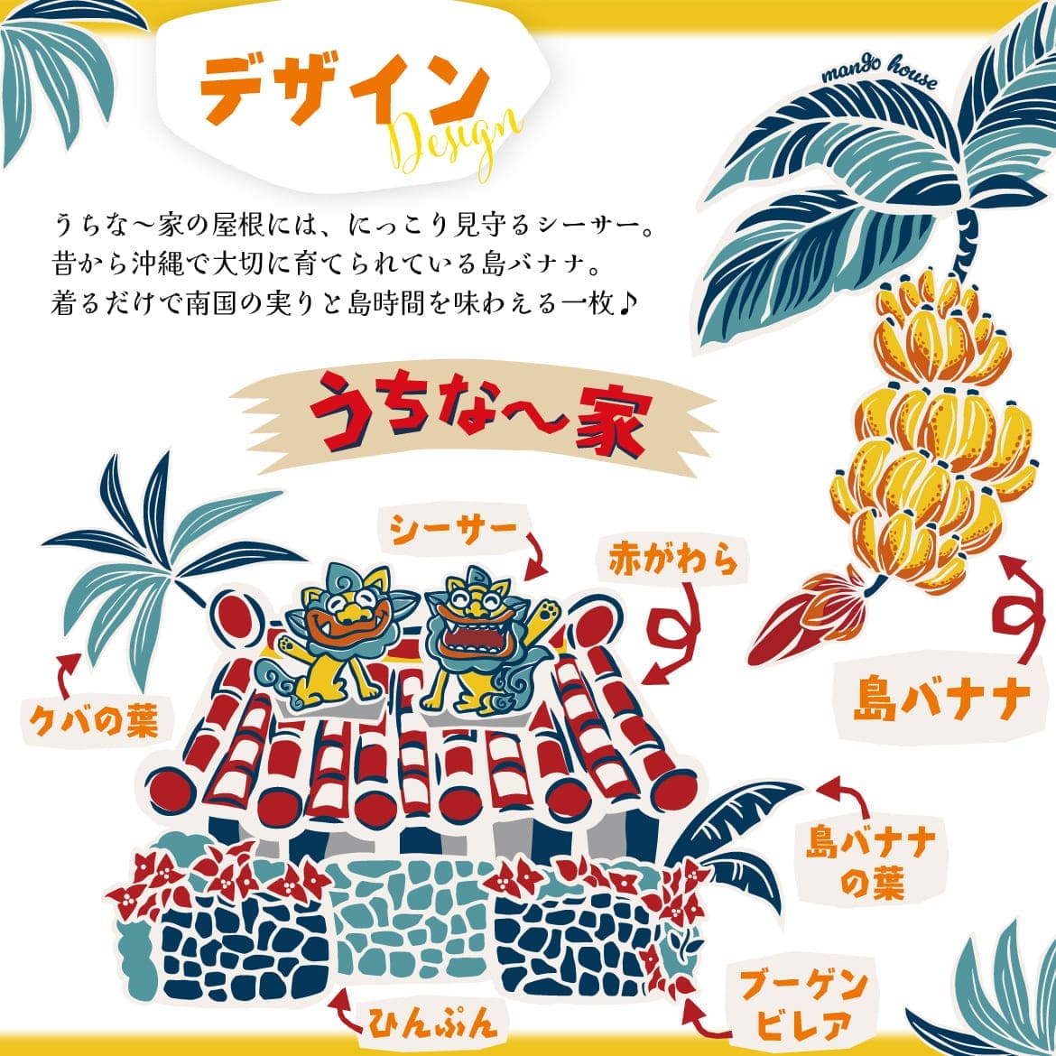レディースかりゆしウェアの袖まわりのディテール