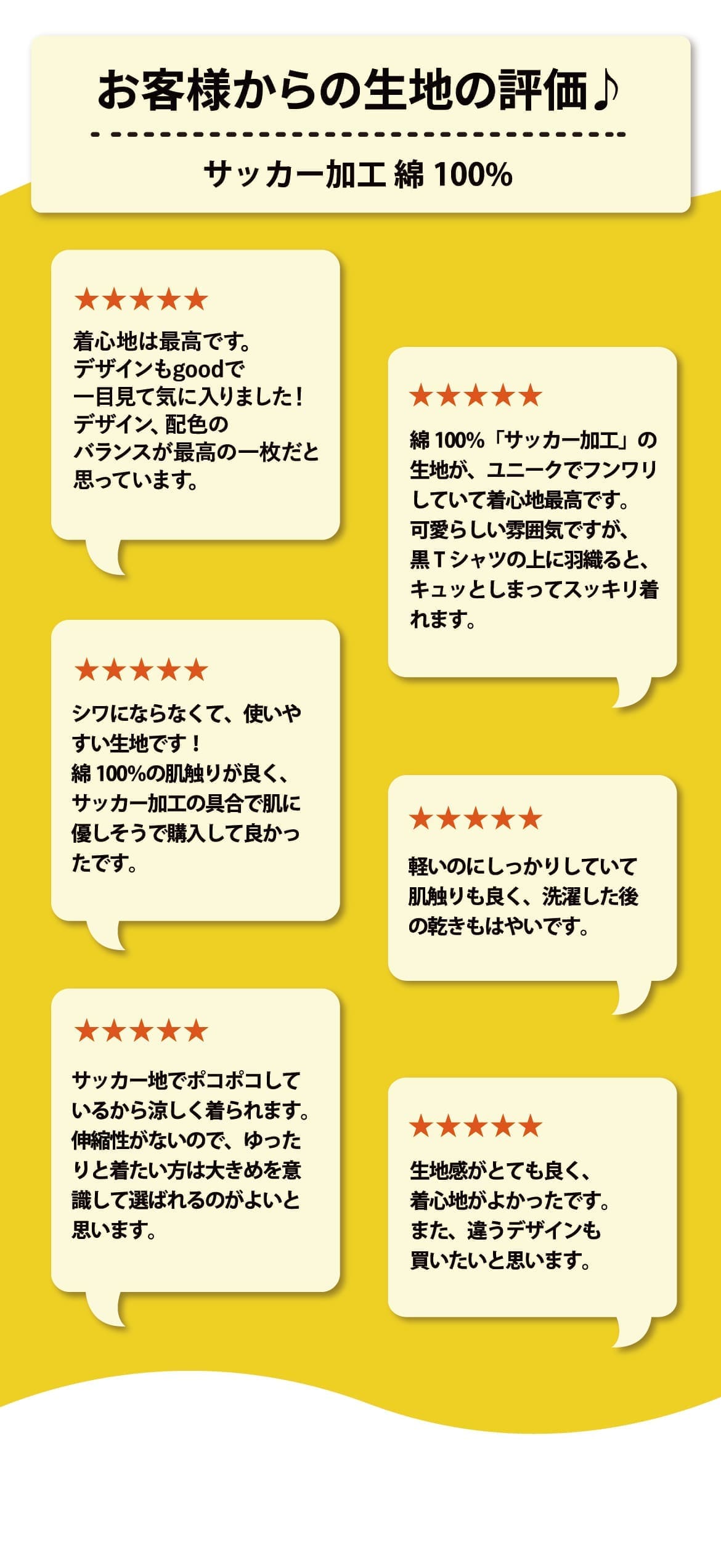 レディースかりゆしウェアの生地のアップ