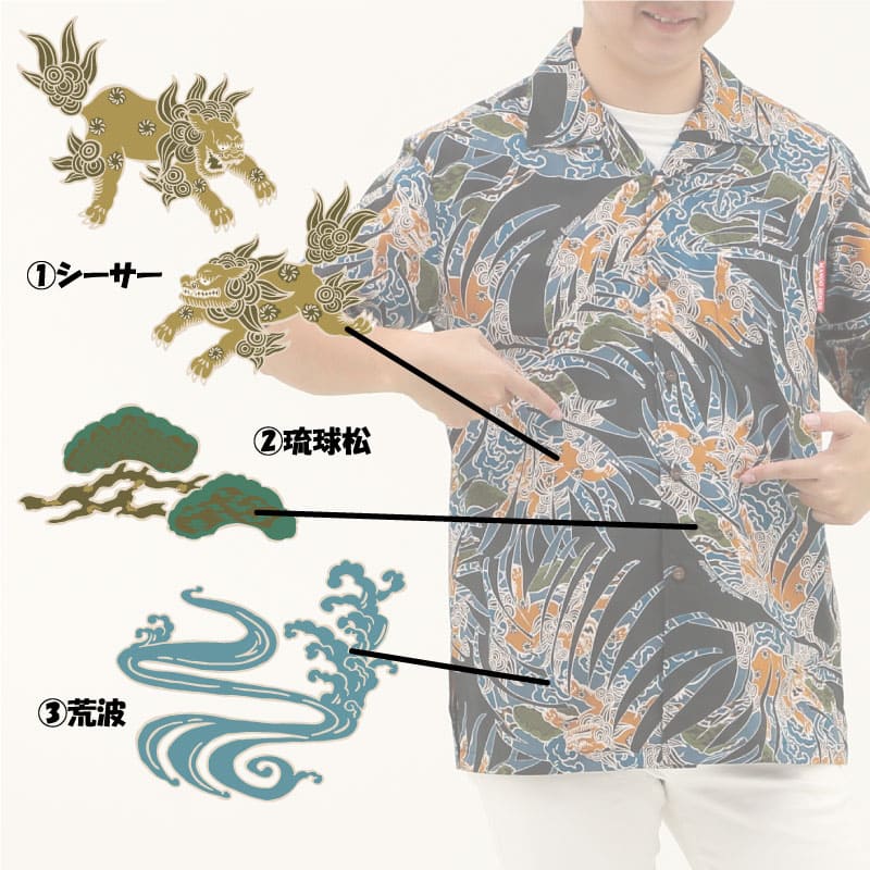 ヤシの葉の中に今にも動きそうなシーサーを和風に描いたアロハシャツ デザイン