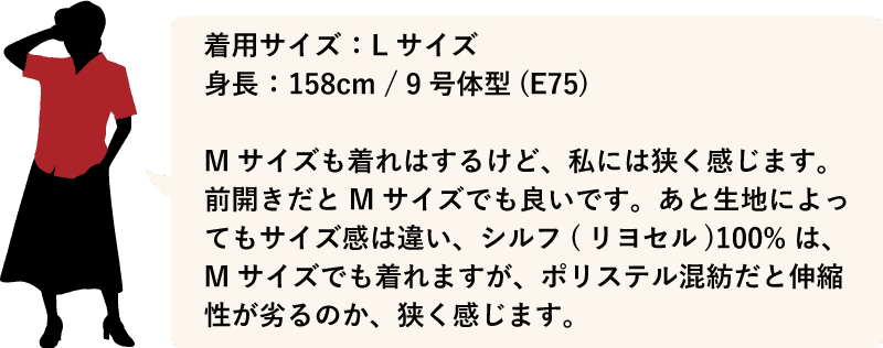 沖縄アロハシャツ　メンズ173cm90kg　かりゆしウェア