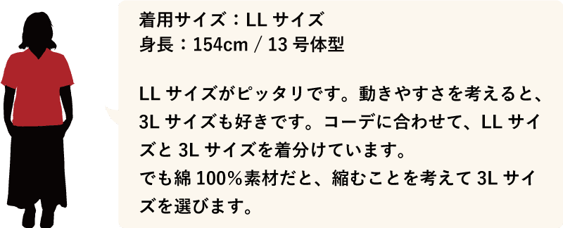 沖縄アロハシャツ　レディースサイズ154cm　13号　かりゆしウェア
