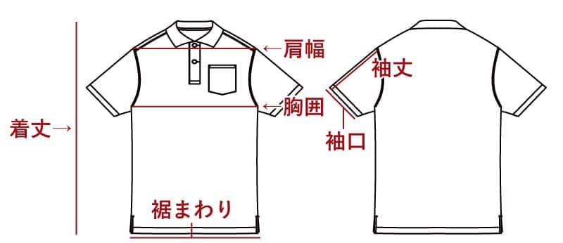 メンズポロシャツの採寸位置ガイド