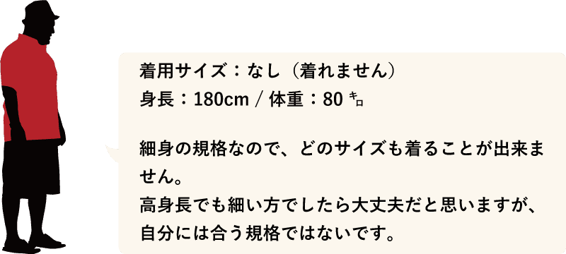 沖縄アロハシャツ　メンズ180cm80kg　かりゆしウェア
