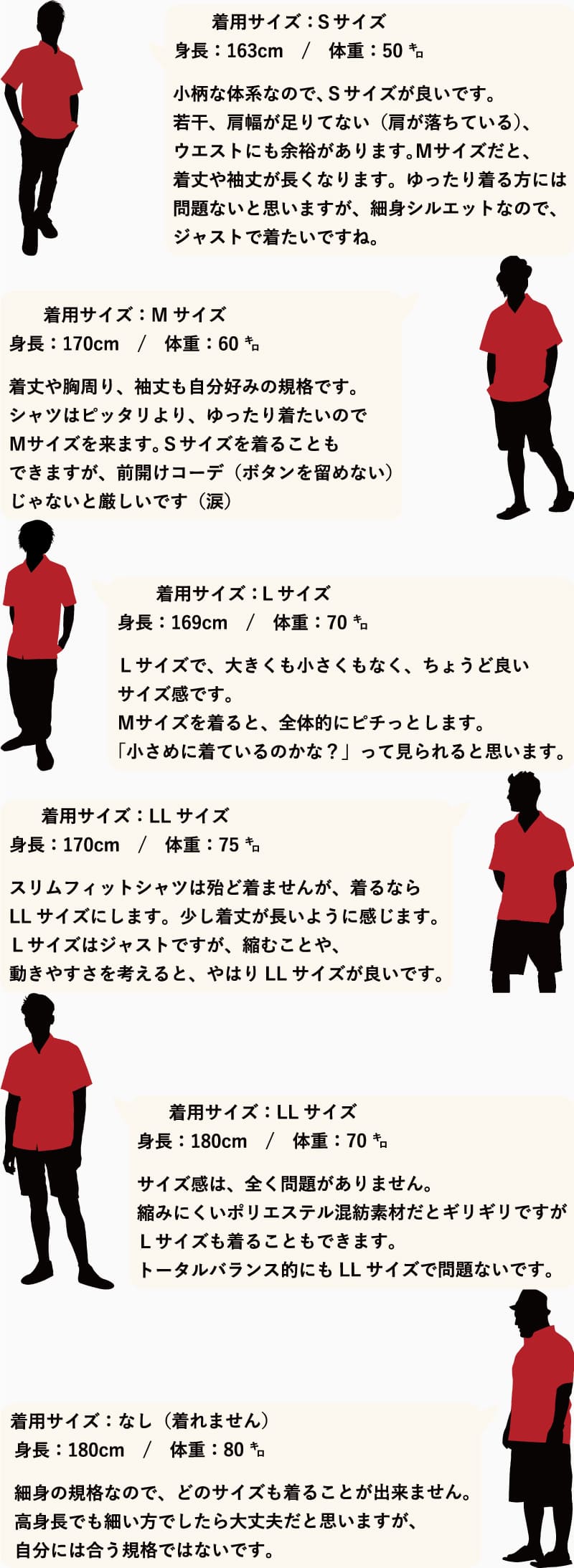 沖縄アロハシャツ　レディースサイズ151cm　7号　かりゆしウェア