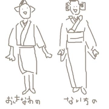 ○○沖縄の着物○○