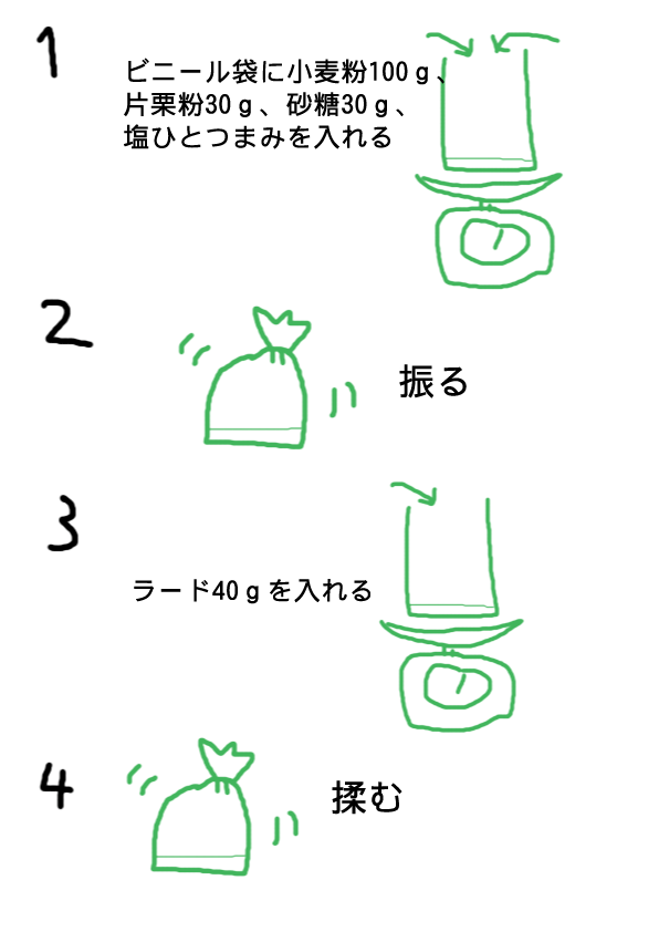 ちんすこうの作り方　恩納村万座ビーチ前店
