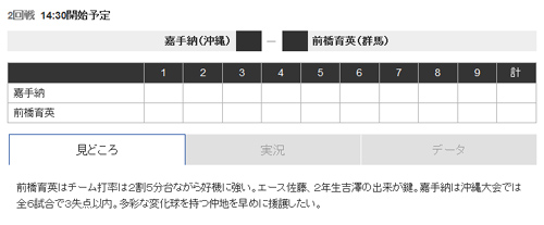 甲子園！！ファイト～嘉手納☆　3号店Ishiki