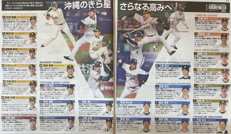 2022年春季沖縄プロ野球キャンプ