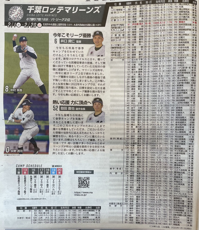 2022年春季沖縄プロ野球キャンプ