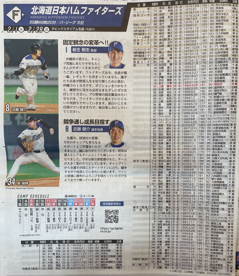 2022年春季沖縄プロ野球キャンプ