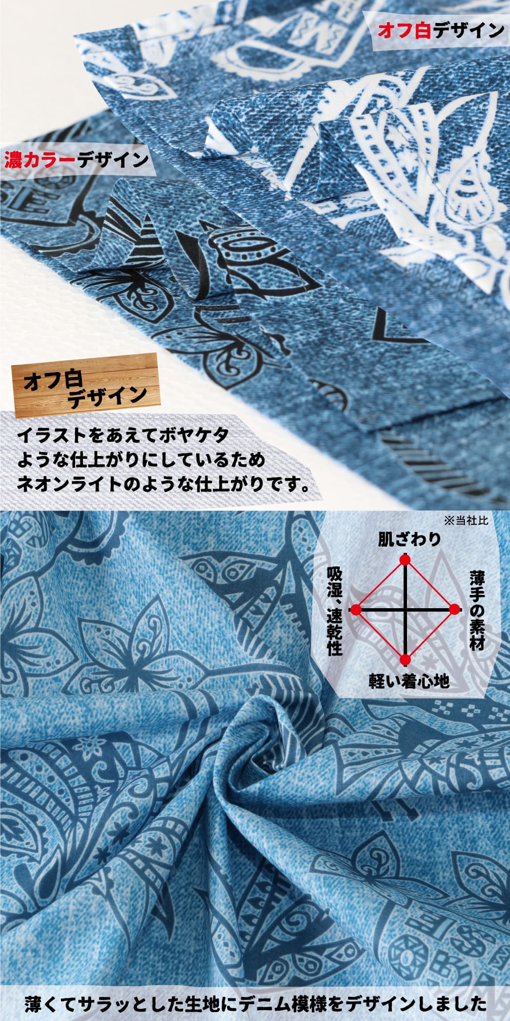 沖縄エブリデイゴ